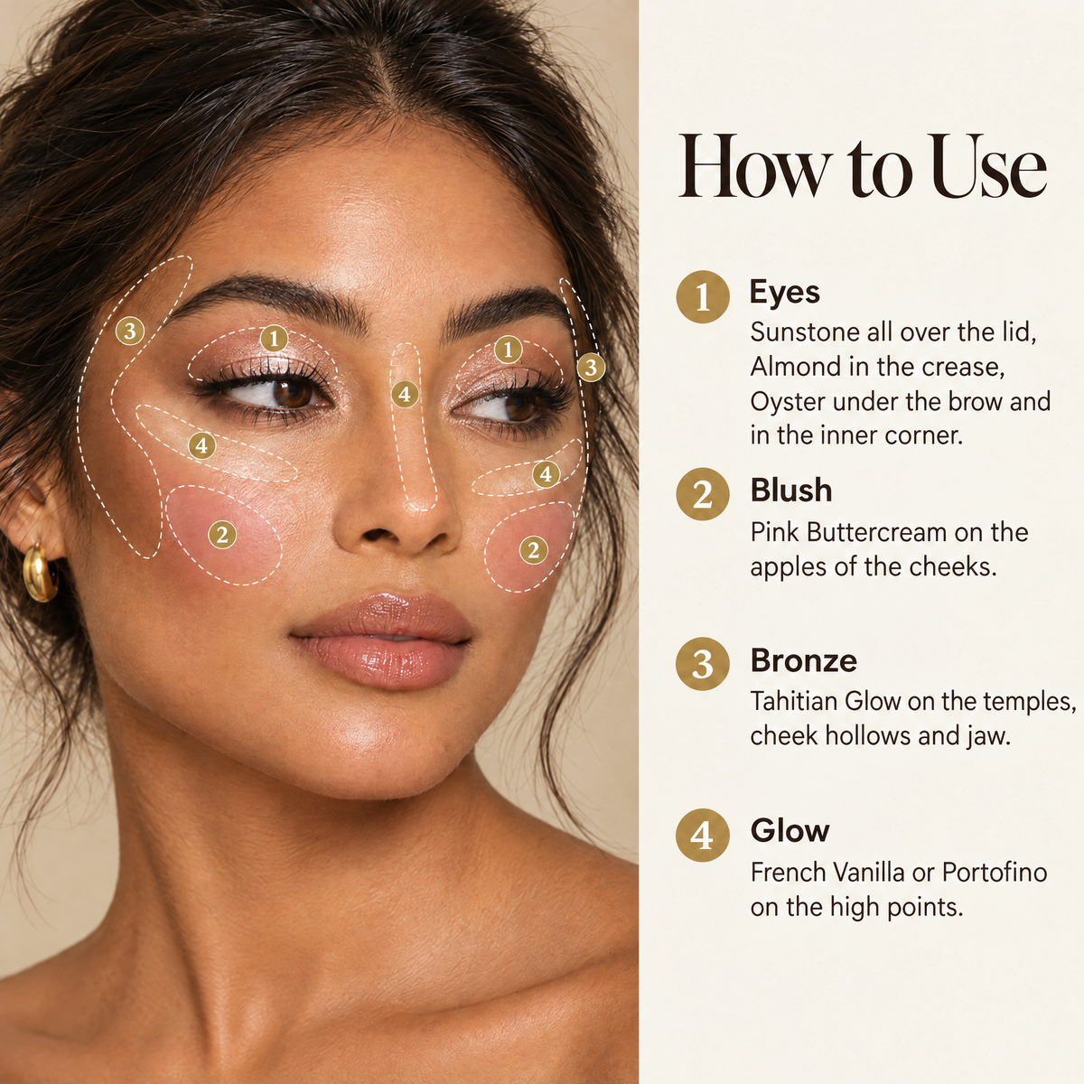How to use the Baked Full Face Basics palette: eyes, blush, bronze and glow