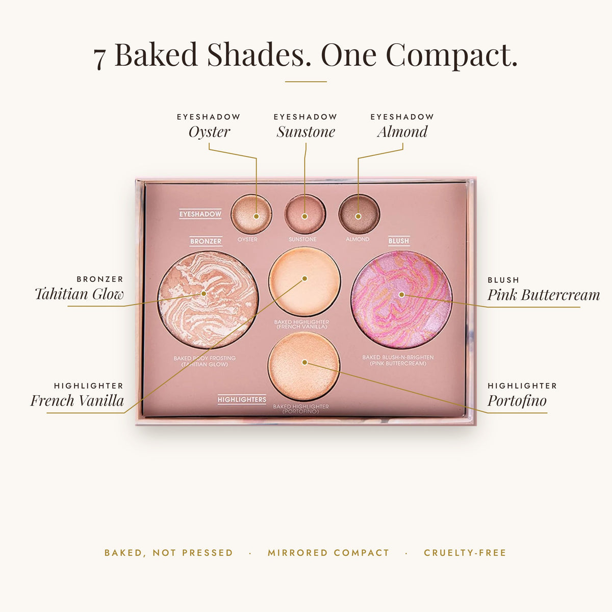 Shade map: Oyster, Sunstone, Almond, Tahitian Glow, French Vanilla, Portofino, Pink Buttercream