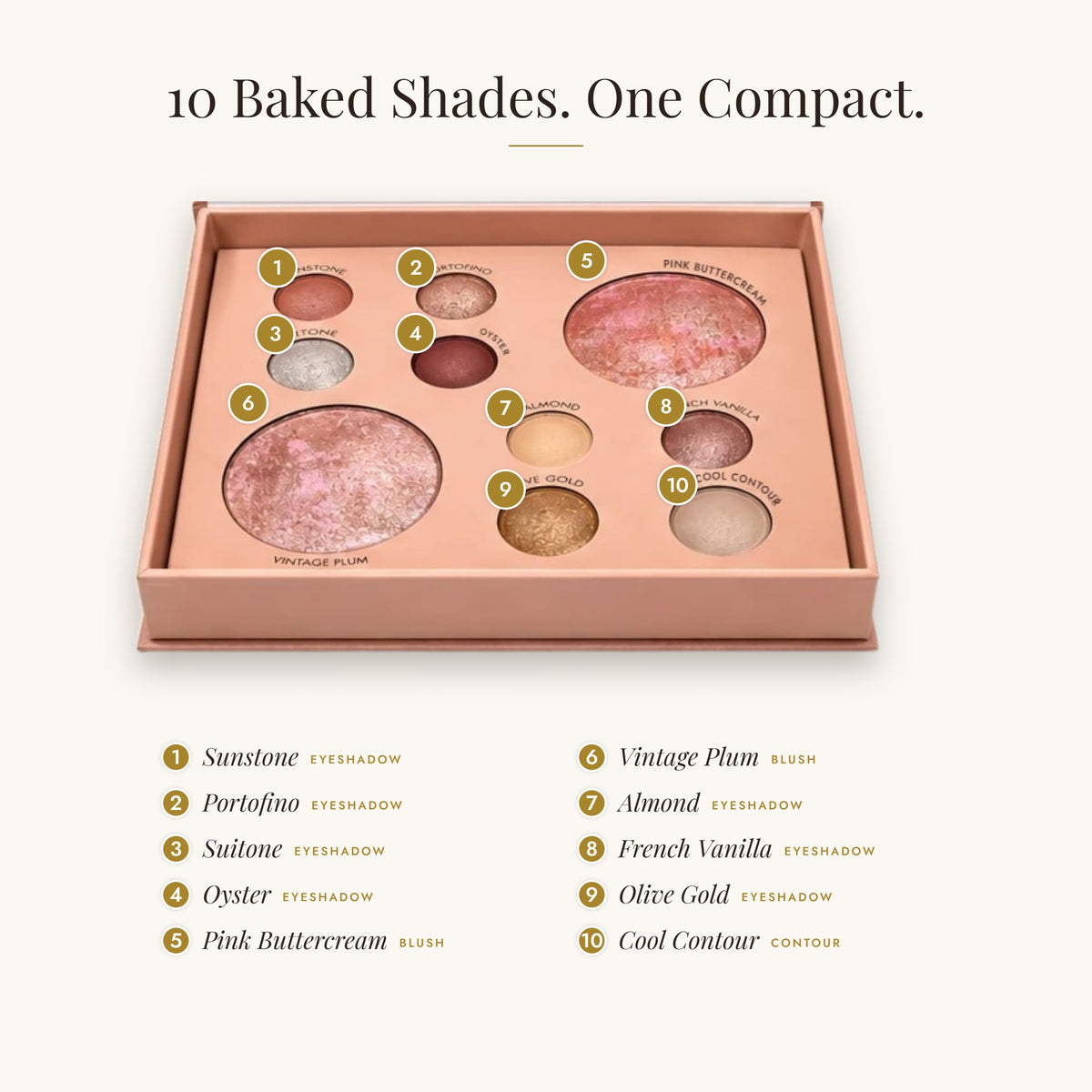 Riviera Rose shade map: all ten shades numbered