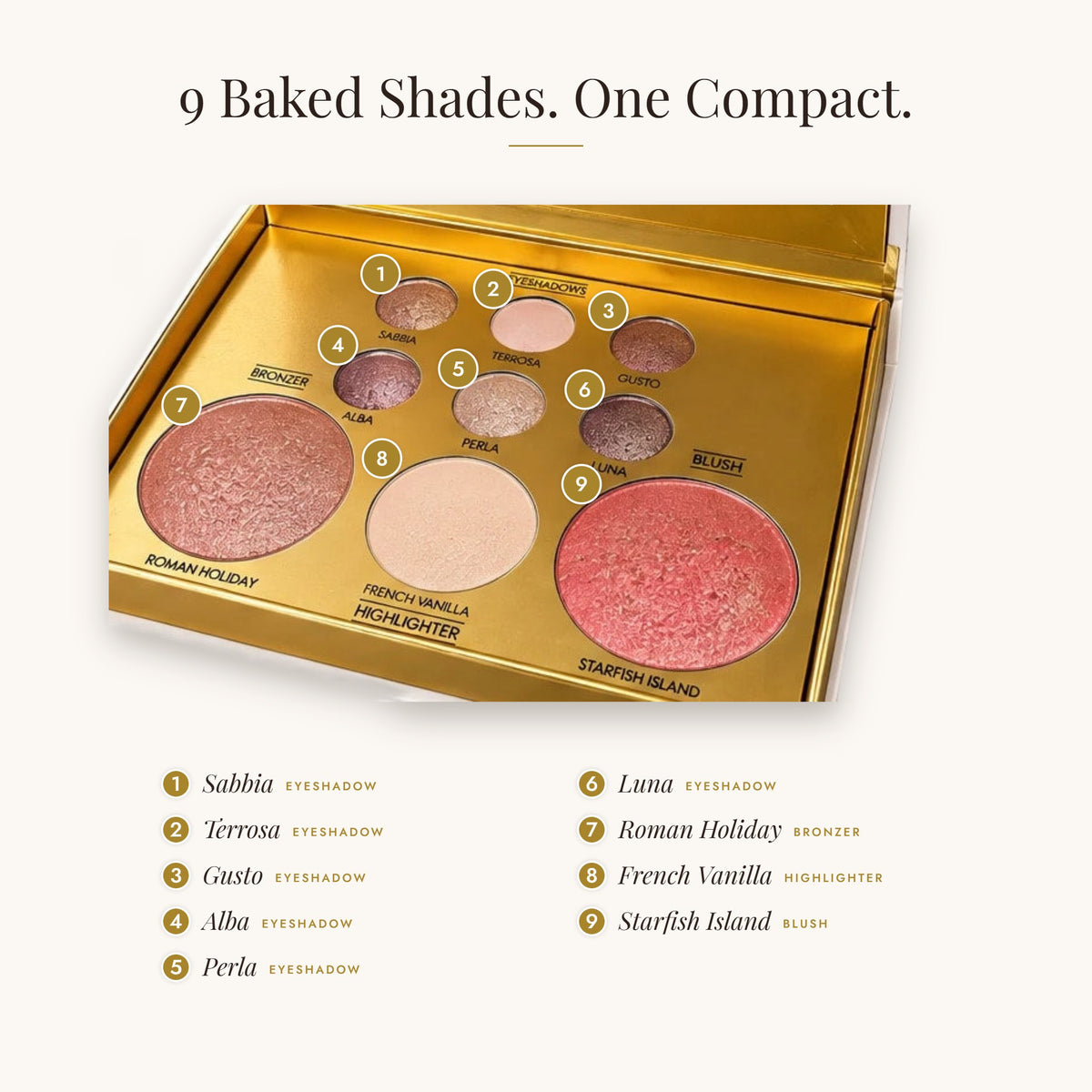 Tuscan Dreams shade map: all nine shades numbered